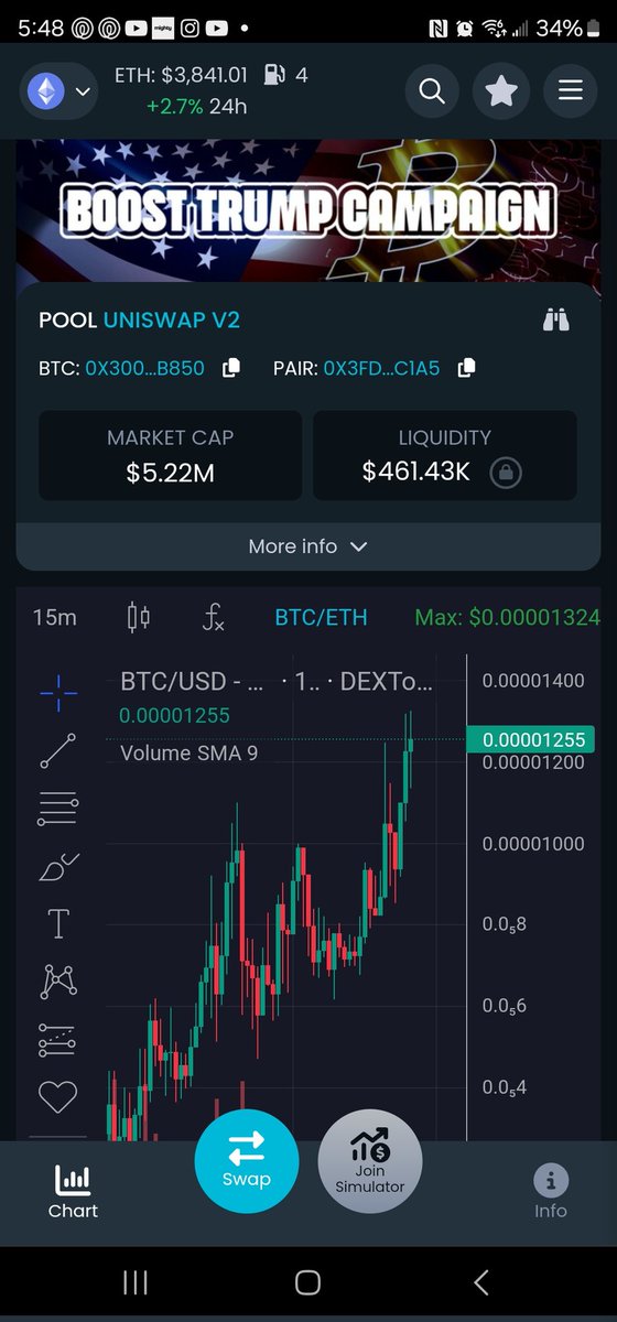 0x300e0d87f8c95d90cfe4b809baa3a6c90e83b850.
Clean contract early gains.dont fade it