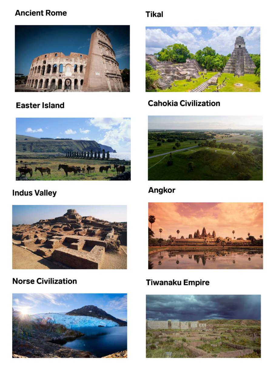 Some of the ancient civilizations ➖ collapsed  due to climate change

Posted by Anju Singh on Gita Community Feed.

Join live Gita sessions and community with Acharya Prashant-
app.acharyaprashant.org/?id=8-6b9d6dad…