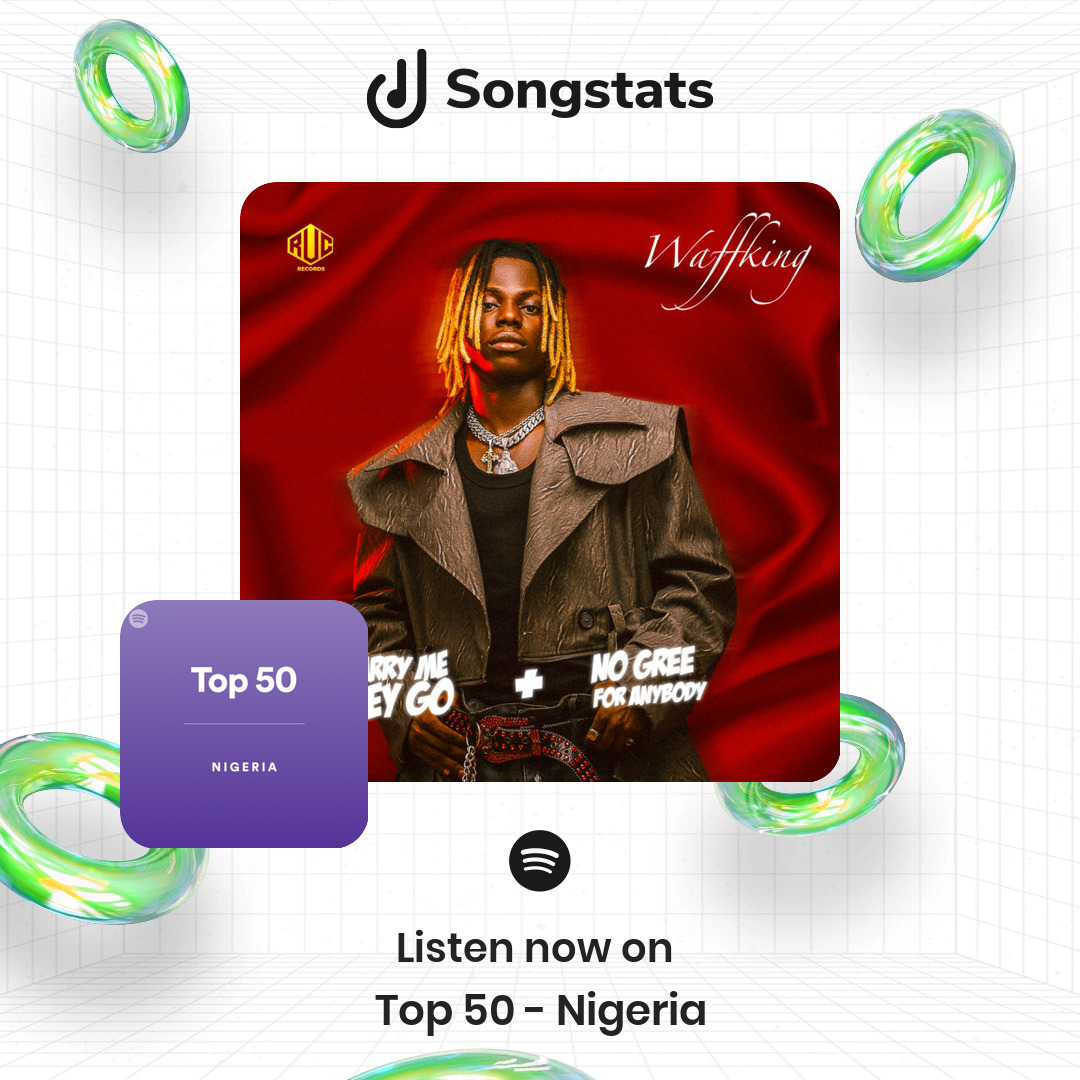 SongstatsApp's tweet photo. @waffking_ Aww yeah!! Your track "No Gree For Anybody" got added to 'Top 50 - Nigeria' with over 25.6K Followers on Spotify! Get notified on the Songstats App. https://t.co/vhP0hZE1Du