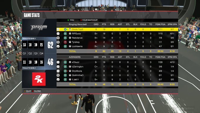 GGs to these teams as we 🧹 through last nights <a href="/TMB_DRAFTLEAGUE/">TMB PRO AM</a> OVN 🚨

♟️: <a href="/ShotsFadin/">𝓢. ♰</a> 
🐐: <a href="/Gucciovo/">G ☆</a> 
🔒: <a href="/xxRedolence/">𝚁𝚎𝚍𝙳𝚊𝙶𝚘𝚊𝚝</a> 
🦅: <a href="/Tyreke4KT/">Tyreke</a>
🥷: <a href="/Lockiawnaa/">ᴍʀ ᴍᴀᴋᴇ ɪᴛ ʜᴀᴘᴘᴇɴ</a> 

<a href="/RiskTakersGC/">RiskTakers 🪓</a> <a href="/2kCompGames/">Jelani Mitchell</a> <a href="/BlkFrankWhite1/">TheBlkOne</a> <a href="/iNetworkSports/">iNetwork</a> <a href="/TooColdOrg/">TooCold Org ❄️</a>