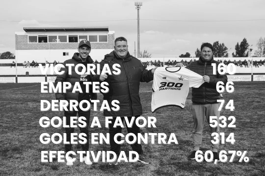 Y LLEGARON LOS 300, TUCO!
En la previa al inicio del partido con All Boys, dirigentes le entregaron una camiseta conmemorativa a Edgardo Leguizamon tras haber llegado, el domingo pasado ante Newbery, a los 300 partidos como DT de Racing Club. 
Grande Tuco!