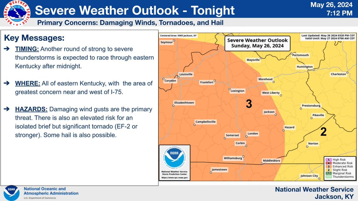 Numerous severe storms are possible overnight, with damaging winds being the main threat. However, isolated tornadoes, hail, and localized flooding are also possible. See our weather briefing for the latest details: weather.gov/media/jkl/DssP… #kywx #ekywx