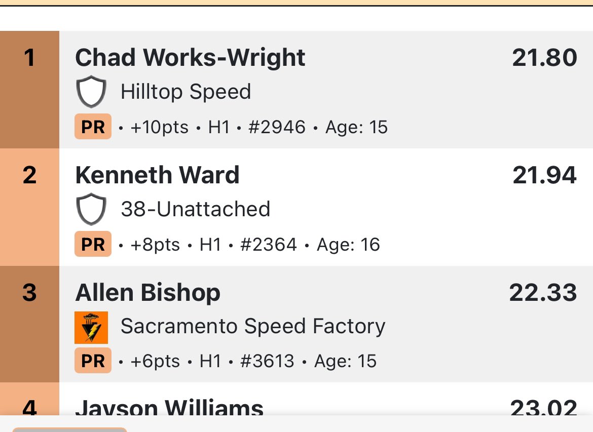 chad works wright tweet media