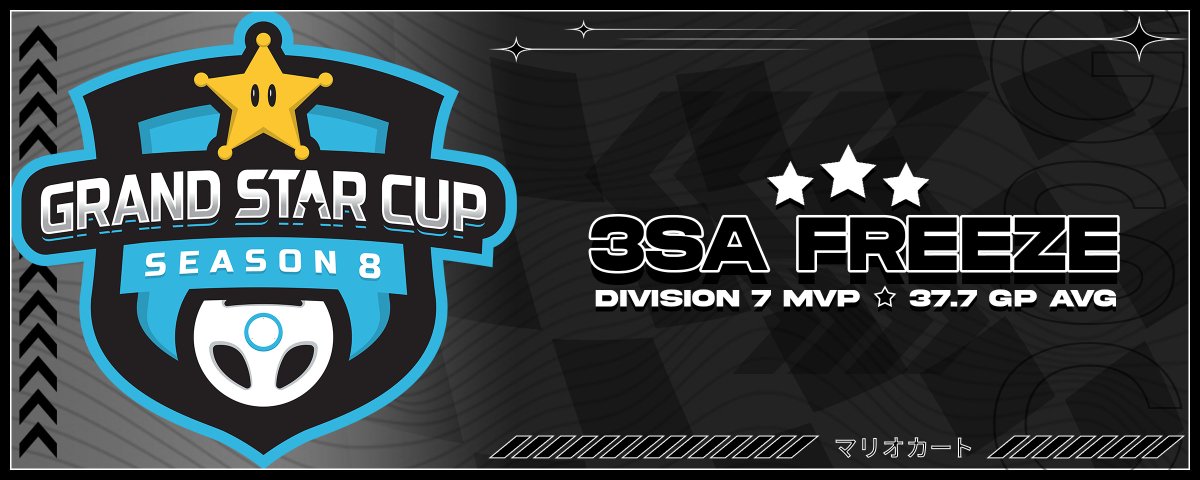 yo still lf org as main lu player, top scorer, shock caller, indiv haver, fragger