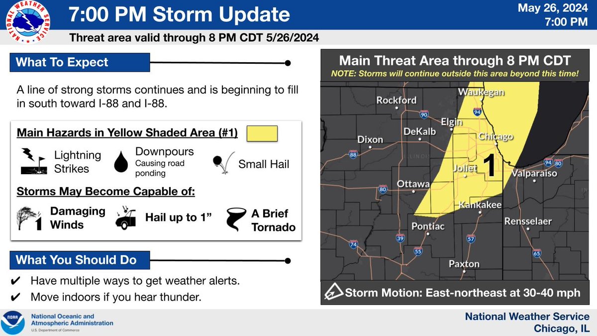 Showers/storms are expanding in coverage, extending from Ottawa to Aurora to Waukegan. Main hazards are lightning, downpours, gusty winds, and small hail. A brief tornado still cannot be ruled out, especially near the WI/IL stateline! Head indoors if you hear thunder! #ILwx #INwx