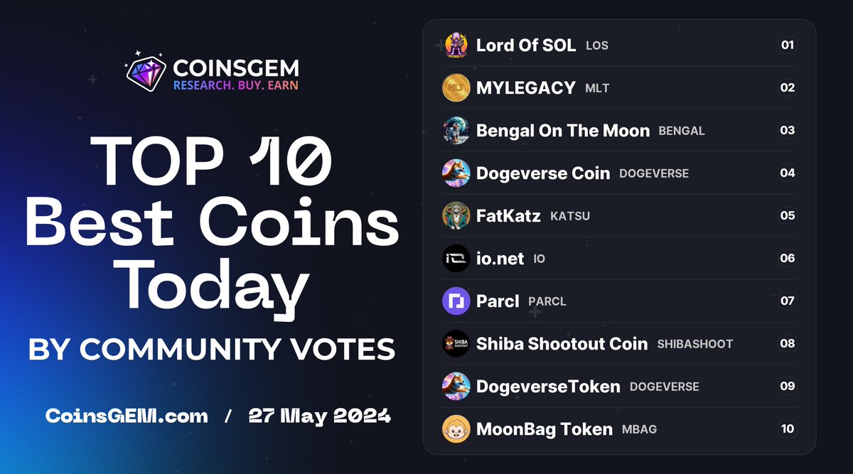 CoinGem Ecosystem tweet media