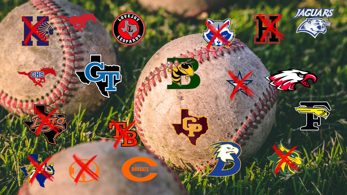 GMsportsmedia1's tweet photo. DOWN TO 11 TEAMS FROM DFW IN THE BASEBALL REGIONAL FINALS!!! One more week until state!

Retweet if your team is still playing!!
#txhsbaseball @Gosset41 @KennyMatthews @Gvinebaseball @Argyle_Baseball @FMJagsHardball @BoydJacketBsB @BrockAthletics @cpathletics01 https://t.co/AF1l8gzv8l