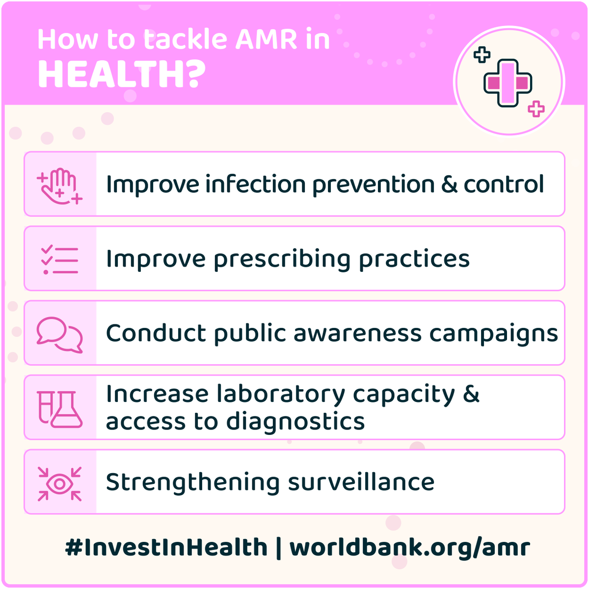 Simple steps like better handwashing and responsible antibiotic use can combat Antimicrobial Resistance (#AMR). @WorldBank is here to help countries tackle this urgent issue with financing and technical support. #InvestInHealth #AMRaction wrld.bg/ampB50RI4Ib