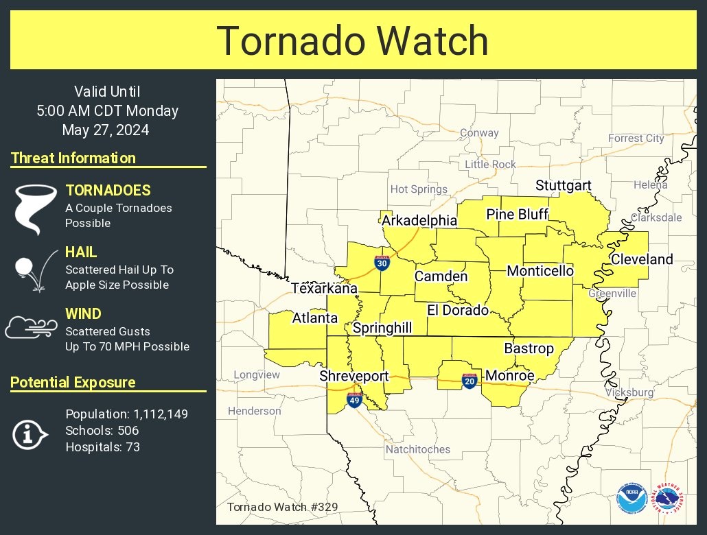 LimWeather's tweet photo. #TornadoWatch in W #DixieAlley esp #PineBluff,#Arkdelphia,#ElDoradAR,#Texarkana,#Shreveport,#BossierCity,#MonroeLA,#ClevelandMS cities
#Wxtwitter #Tornado #Hail #SPC #Wind #Wxx #SevereWx #TXwx #ARwx #LAwx #MSwx #ArkLaTex https://t.co/UzJLLyEtpR