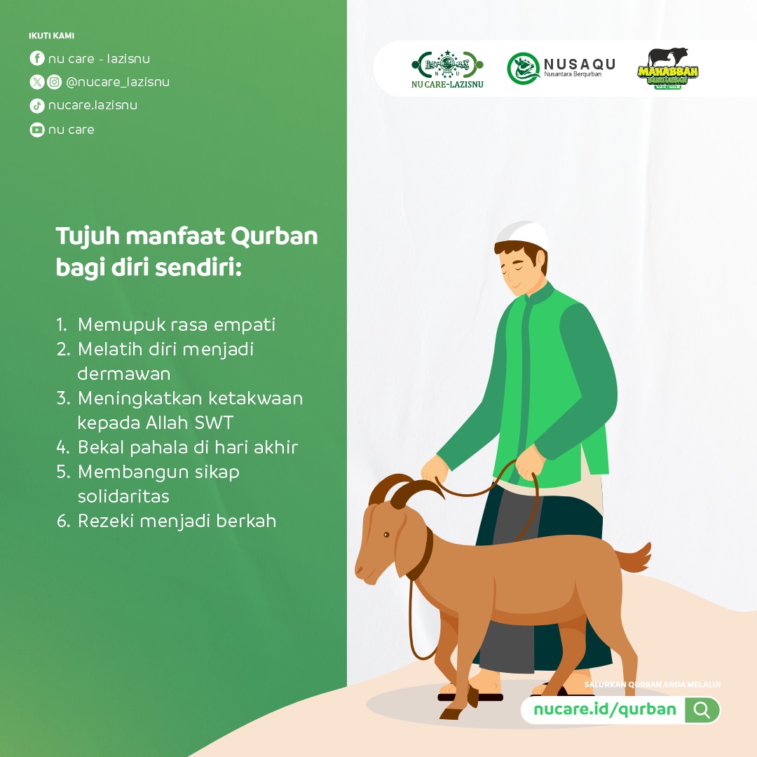 Yuk raih keutamaan berqurban di Hari Raya Idul Adha melalui laman nucare.id/qurban BCA 068 333 1926 an. Yay Lembaga Amil Zakat Infaq & Shadaqah Nahdlatul Ulama BSI 777 9876 777 an. PP LAZISNU Non Zakat Narahubung 081398009800 #NUCare #LAZISNU #QURBAN