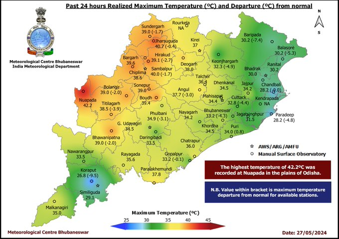 HiteshNath22372's tweet image. Past 24 hours Realized #MaximumTemperature (ºC) and Departure (ºC) from normal
 #HeatWave #Odisha #Bhubaneswar