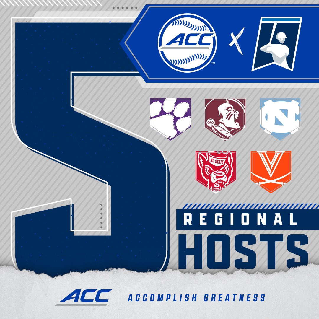 Host sites across the ACC! ⚾️ No conference hosting more. #AccomplishGreatness 📰: theacc.co/24BASE_Regiona…