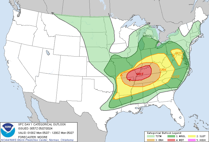 LimWeather's tweet photo. D1
#ModerateRisk in N #DixieAlley esp #Carbondale,#Capegirardeau,#Jonesboro,#Nashville,#Clarksville,#hendersonville,#Owensboro,#Bowlinggreen,#Louisville,#Evansville
15SIG #Tornado/45SIG #Wind/SIG #Hail risks
#Wxtwitter #Hail #SPC #SevereWx #wxx #Inwx #Kywx #Tnwx #Ilwx #Mowx #Arwx https://t.co/cRSr8klM89