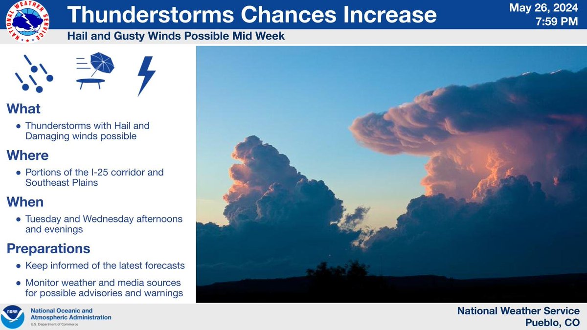 It's been a late start but hail season is ramping up across southern CO with thunderstorm chances increasing Tuesday and Wednesday. A few storms could become strong to severe. Monitor the latest forecasts and have a plan to protect property should severe weather threaten. #cowx