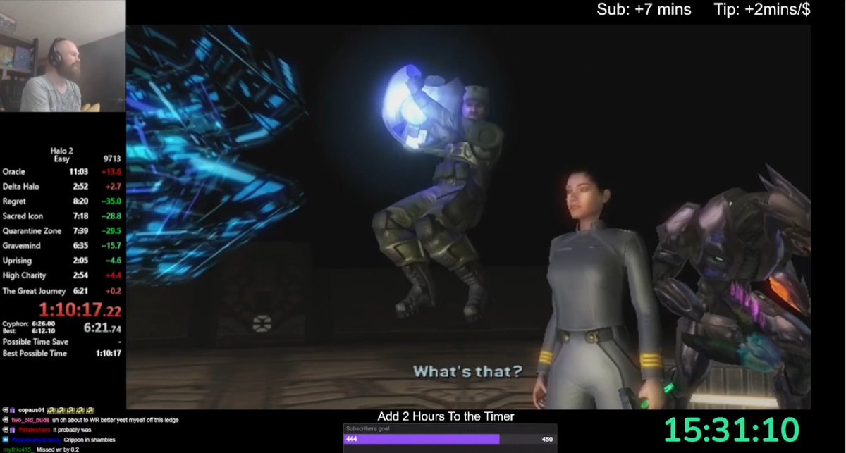 I just set the Halo 2 Classic Full Game Easy World Record for the first time in 10 years. I hit the split late, so its a 1:10:15. The support from Twitch chat during this subathon has meant so much to me. Ill be back tomorrow for more attempts because I'm not done yet!