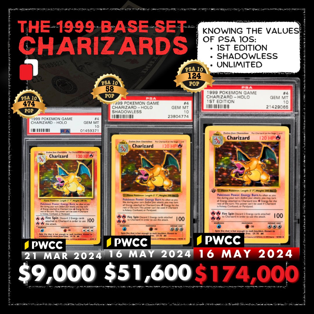 thefinecard's tweet photo. Knowledge is power 🧠
These sold on @pwccmarketplace
#thefinecard #pokemon #pokemoncard #pokemontcg #fyp #psapokemon #psa10card #highend #rarecard #psa10 #basesetcharizard #pokemontrophy #pokemontcg #ptcg #charizard #宝可梦 #ポケモンカード #ピカチュウ #リザードン https://t.co/8QfwnnYKhL