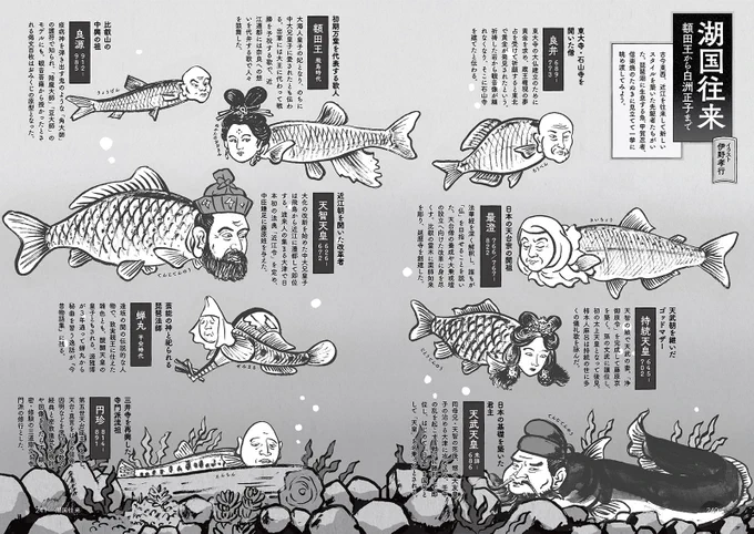 松岡正剛編著『近江ARSいないいないばあBOOK別日本で、いい。』で仕事しました。仏教とサブカルチャーを通して近江を語る大著!私は近江の先駆者たちを、琵琶湖の魚、甲賀忍者、信楽焼きのたぬきに仕立て見開きで紹介しています。 