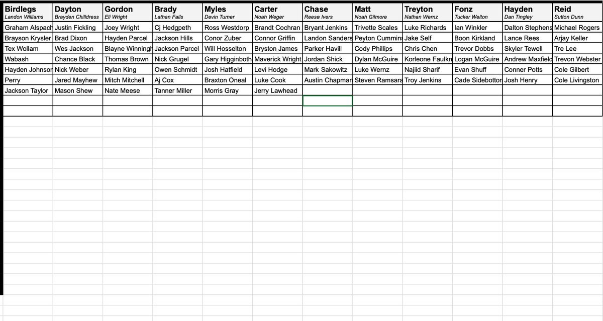 Officially official:

Who is taking home the trophy June 8th? Start time: 2pm