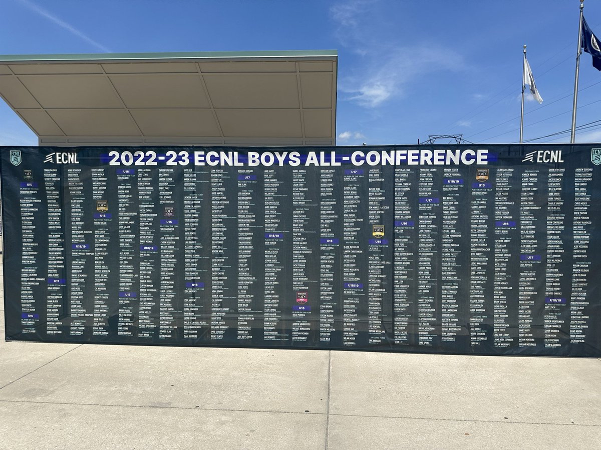 Stopped by the ECNL All Conference display at the River City Sportsplex. It’s been an awesome experience being down in Richmond, VA! <a href="/WorldClassFC1/">World Class FC</a> <a href="/ECNLboys/">ECNL Boys</a> <a href="/NcsaSoccer/">NCSA Soccer</a> <a href="/ncsa/">NCSA College Recruiting</a> <a href="/TopDrawerSoccer/">TopDrawerSoccer</a>