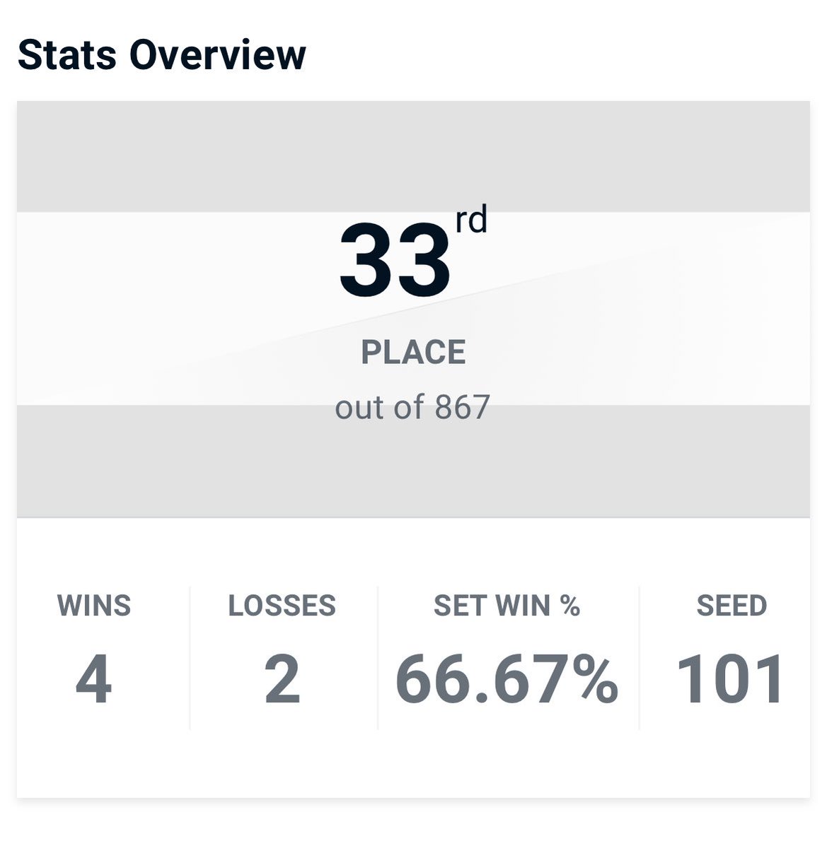 Zano-Sama tweet media