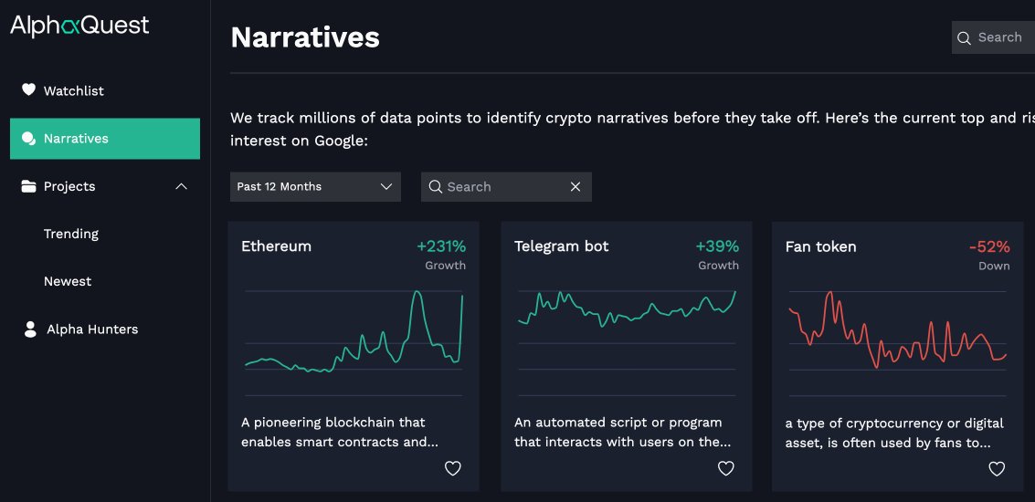 Check out some #narratives on Monday!

1/ #Ethereum | Still hot after the SEC approved Ethereum ETFs

2/ #TelegramBot | There is growth again, possibly influenced by layer 1 TON 💎

3/ #FanToken | Less than a month until UEFA EURO 2024. Fan tokens might become more excited!

Stay