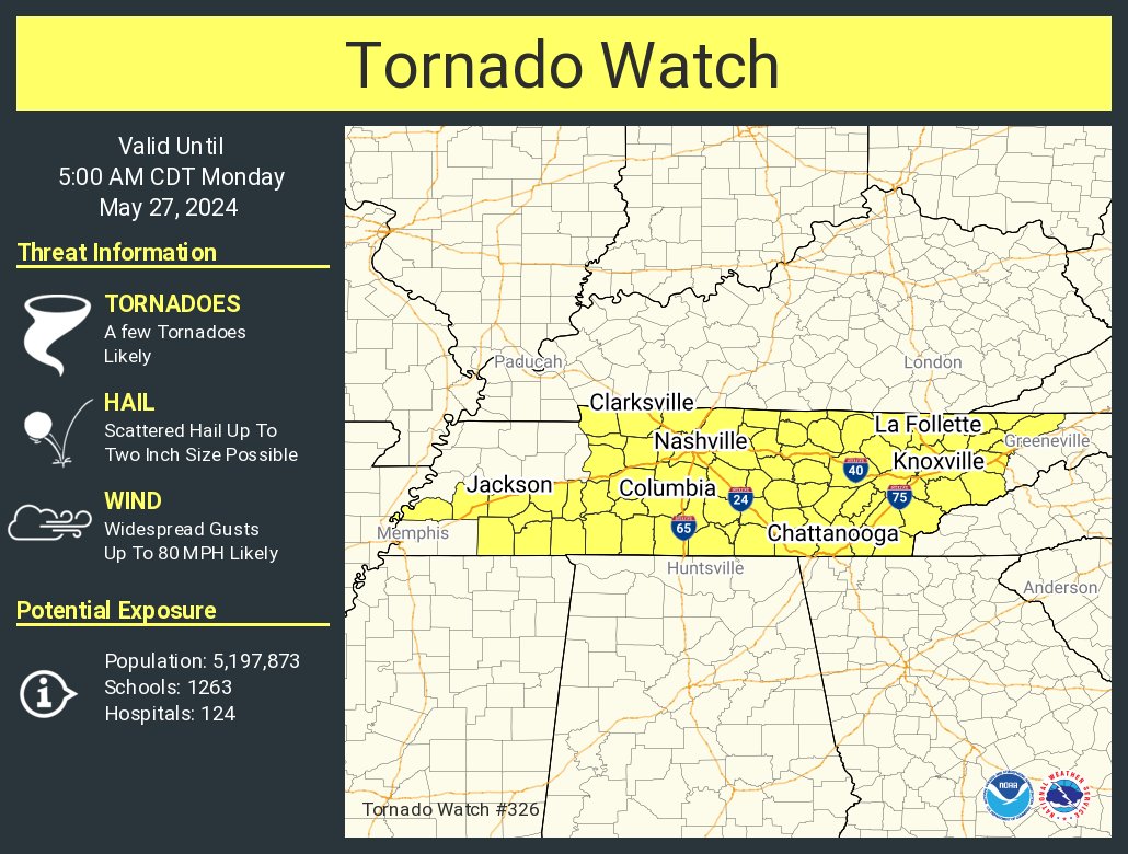 We are in a Tornado Watch until 5 AM.