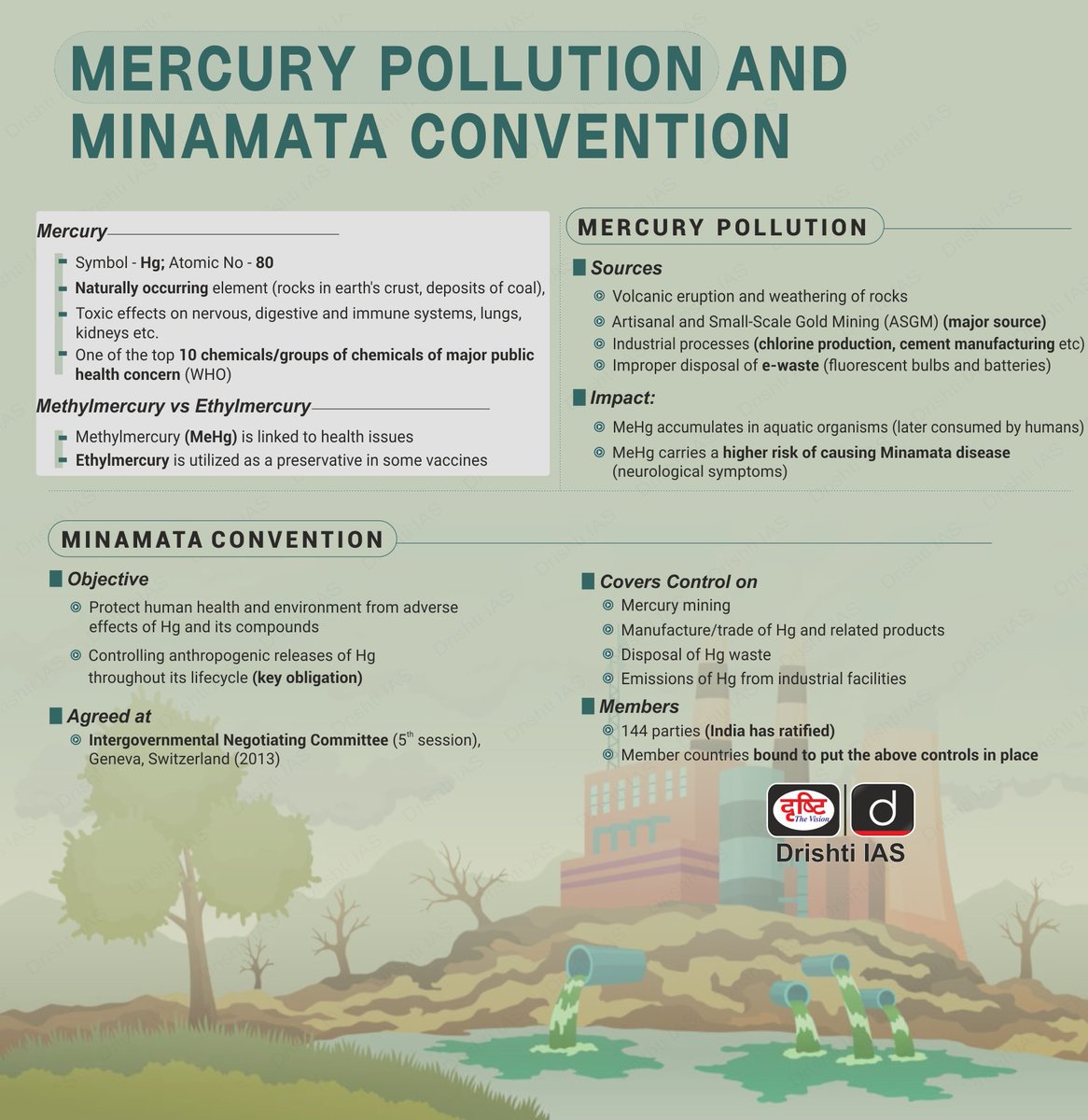 Mercury Pollution and Minamata Convention