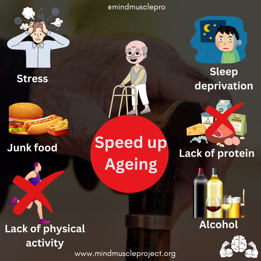 Ageing is a natural process but it doesn't have to be a painful one.

To ensure smooth ageing you need to take care of a few things

☑️ Good quality sleep

☑️ Adequate amount of protein intake

☑️ Proper hydration

☑️ Intake of good fats and micronutrients

☑️ Physical activity