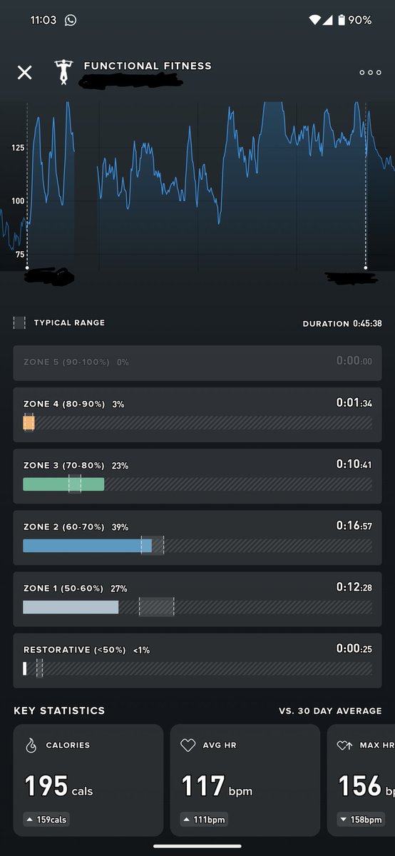 Day 15: I did 105 (30+28+25+22) pushups.

2 minutes 10 seconds plank.

Keep pushing.