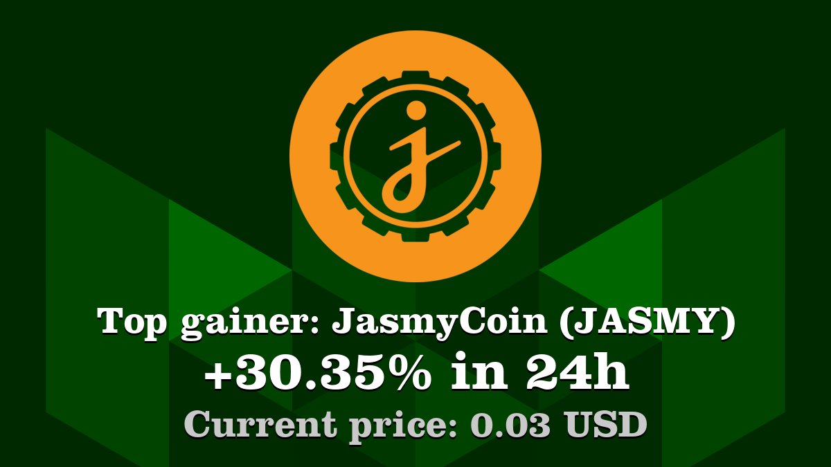 Top gainer: #JasmyCoin #JASMY $JASMY increased by 30.35% in 24h! Create your JasmyCoin (JASMY) #crypto alert: coinwink.com/jasmy