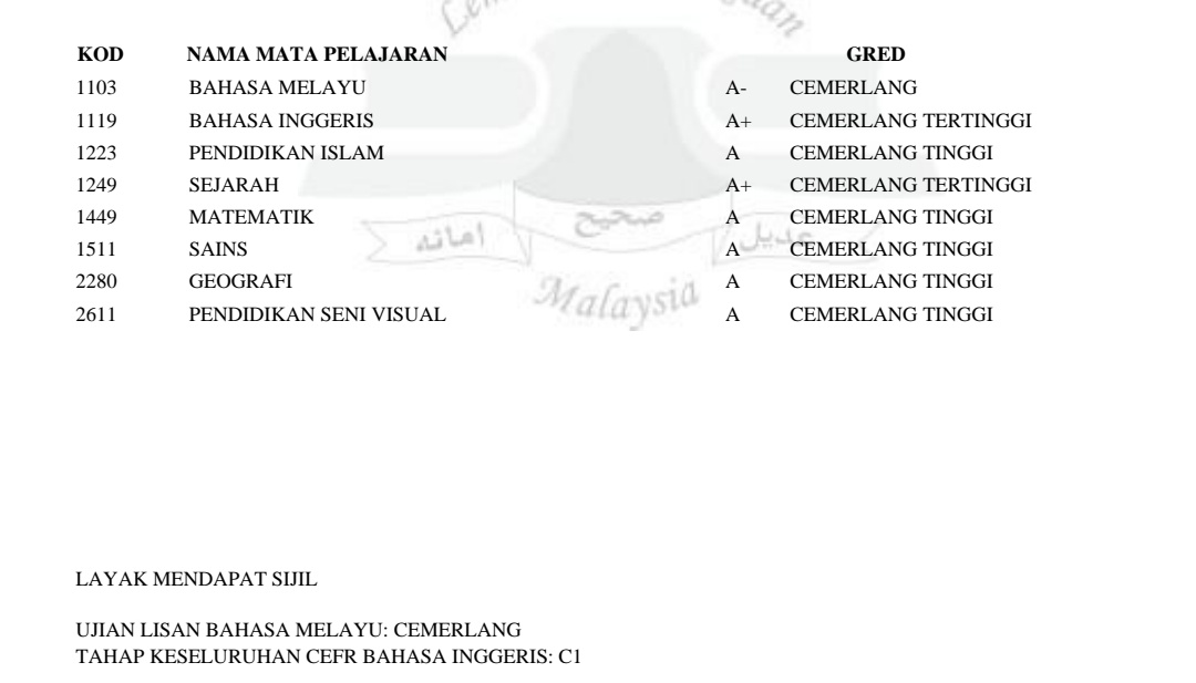 #SPM2023 consequence of tidur bapok lambat setiap malam sebelum exam. (dan caffeine intake yg tinggi)