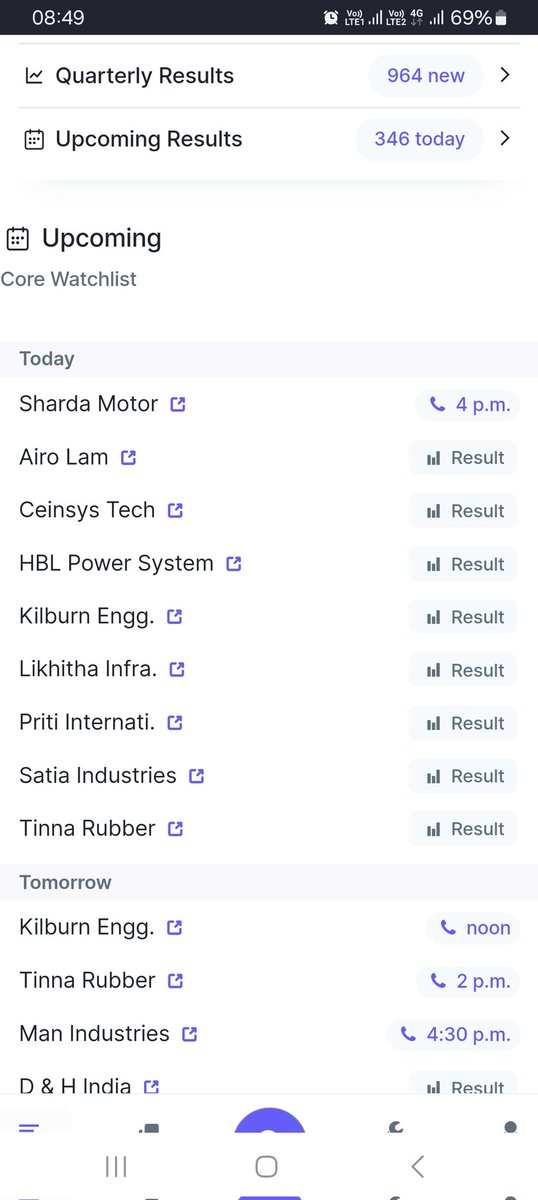 Results today
Today is very important day 😌 
Airolam
Ceinsystech 
Likhitha infra 
Kilburn Engineering 
Priti international 
Satia ind
Tinna rubber 
HBL power