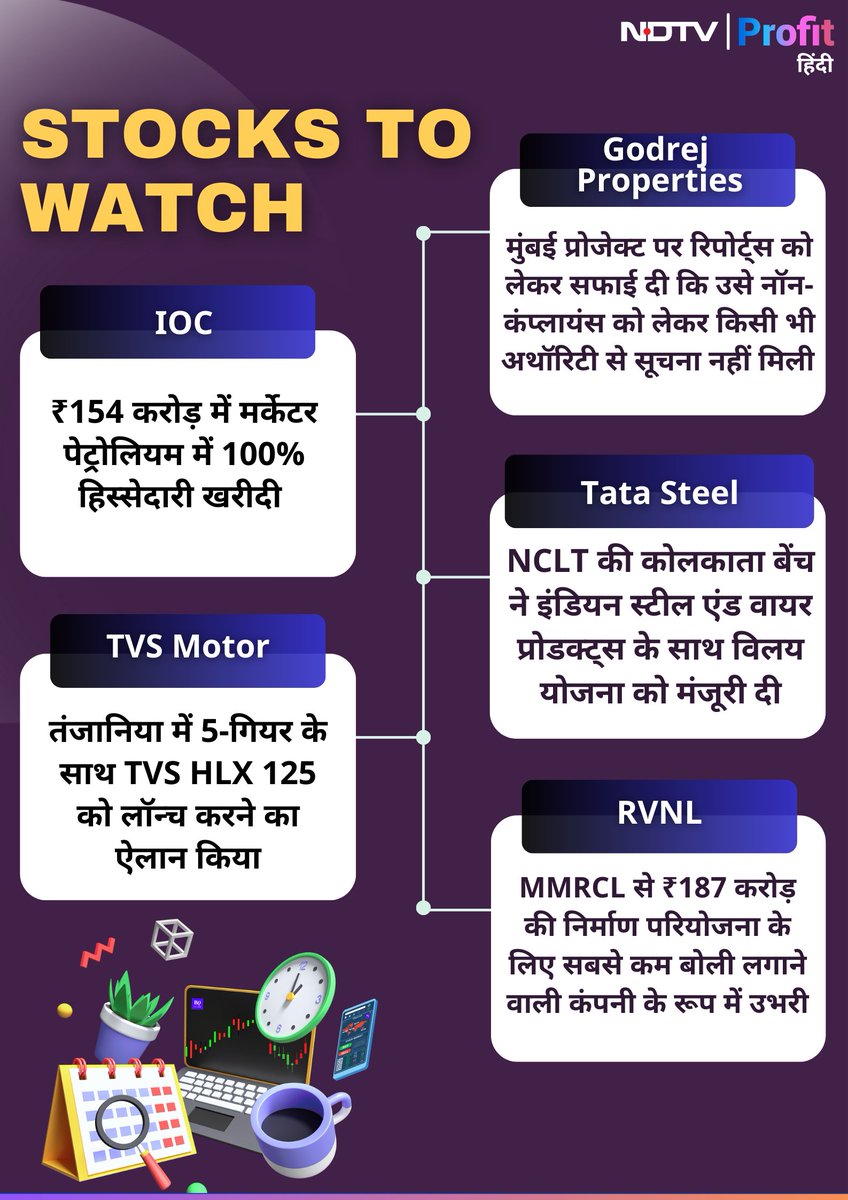 #StocksToWatch | क्या आपके पोर्टफोलियो में शामिल है ये शेयर, बाजार खुलते ही इनमें दिखेगा एक्शन

पूरी लिस्ट: bit.ly/3wQqmxX

#IOC #TVSMotor #GodrejProperties #TataSteel #RVNL