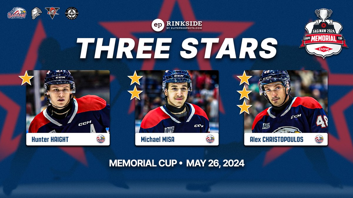 The host Saginaw Spirit improved to 2-0 in the Memorial Cup led by Hunter Haight and Michael Misa. @laurkelly24 brings you the 3 stars from a 4-3 Saginaw victory 🔗: eprinkside.com/2024/05/27/mem…