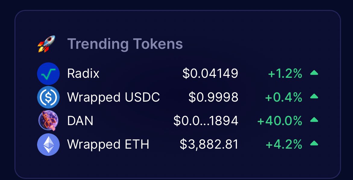 $DAN tweet media