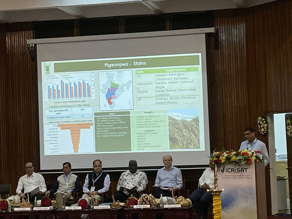 Gangurde_SS's tweet photo. Happening now
AICRP Kharip Pulses Annual Group meet 2024. @ICRISAT @gangaspr1 @Manishpandey99 #dal #protein #redgram https://t.co/g89Kmu0Zow