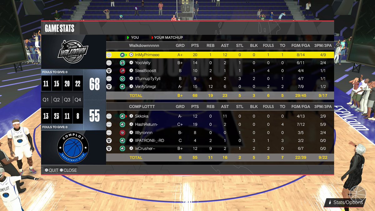 Walkdown 🖤 (@walkdownproam) on Twitter photo Ggs to Skkoka & Friends as we advance in BHL Open Pre Szn Tourney @Josh5k____
♟️: 🚶🏾♂️
🎯: <a href="/YoooVelly/">YooVelly</a>
🔒: <a href="/ImmLivee/">StealBoostt</a>
🧩: <a href="/TyreseFortuneJr/">TyTy</a>
🦧: <a href="/Oboxrds/">Snxgz</a>
<a href="/yeynotgaming/">LVI YEY</a> <a href="/iNetworkSports/">iNetwork</a> <a href="/2kCompGames/">Jelani Mitchell</a> <a href="/The2KDatabase/">2K Database</a>
#JustAGroupOfIRLS 🚶🏾♂️ Ggs to Skkoka & Friends as we advance in BHL Open Pre Szn Tourney @Josh5k____
♟️: 🚶🏾♂️
🎯: <a href="/YoooVelly/">YooVelly</a>
🔒: <a href="/ImmLivee/">StealBoostt</a>
🧩: <a href="/TyreseFortuneJr/">TyTy</a>
🦧: <a href="/Oboxrds/">Snxgz</a>
<a href="/yeynotgaming/">LVI YEY</a> <a href="/iNetworkSports/">iNetwork</a> <a href="/2kCompGames/">Jelani Mitchell</a> <a href="/The2KDatabase/">2K Database</a>
#JustAGroupOfIRLS 🚶🏾♂️