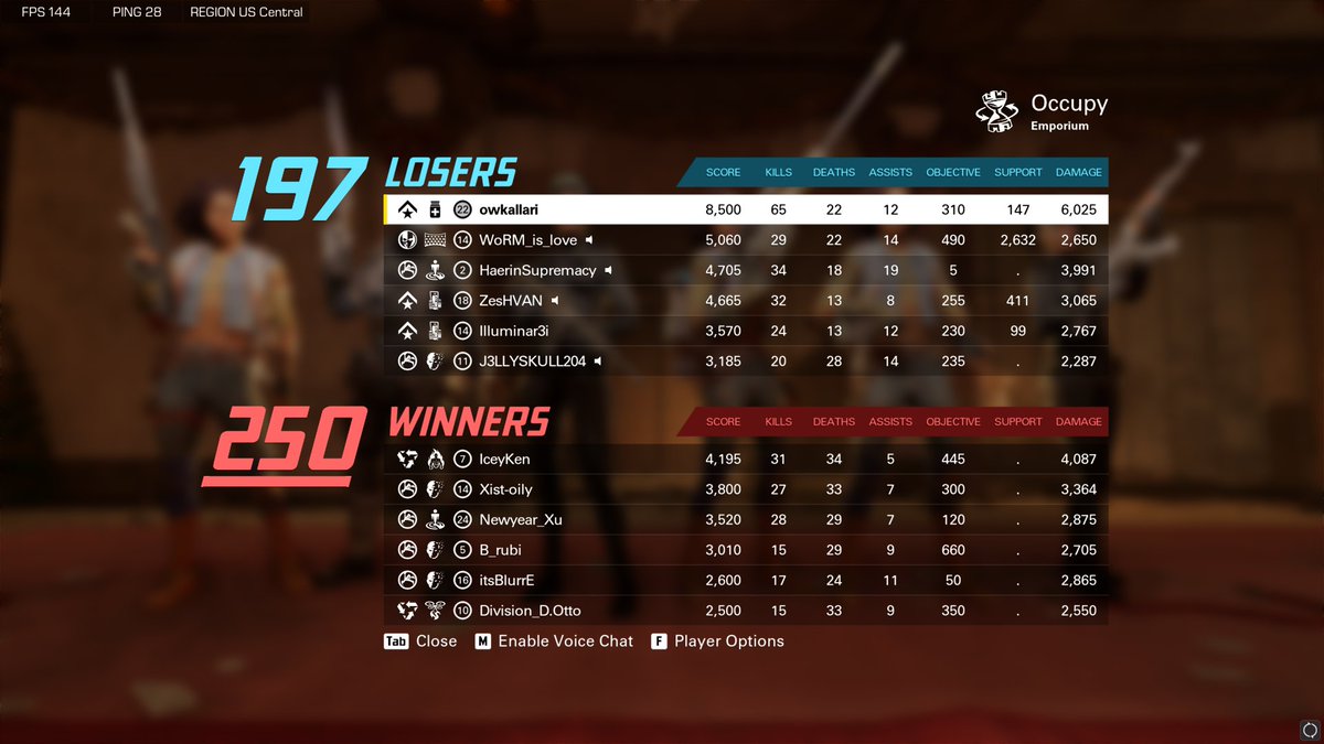 lost this game :( xdefiant so fun though