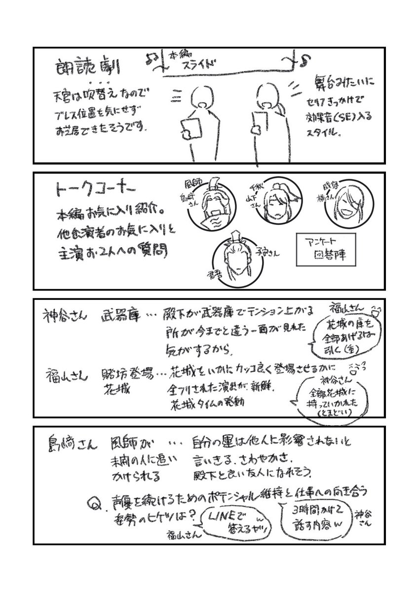 天官賜福イベントの個人の感想です。
覚えている限り描きました。
ファンに向けたイベントでした。
ファンからのフラワースタンドも素敵でしたね💓
(1/2) 