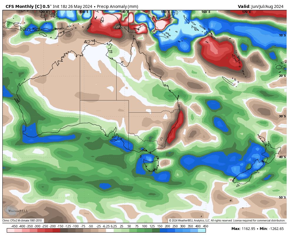 The current YTD rainfall percentages show deficits in rainfall for WA, SA and VIC. This CFS winter forecast of rainfall anomalies is showing a chance of catch up for these areas. This matches a cycle from the past, but there are many more. Find them here: buff.ly/371TPri