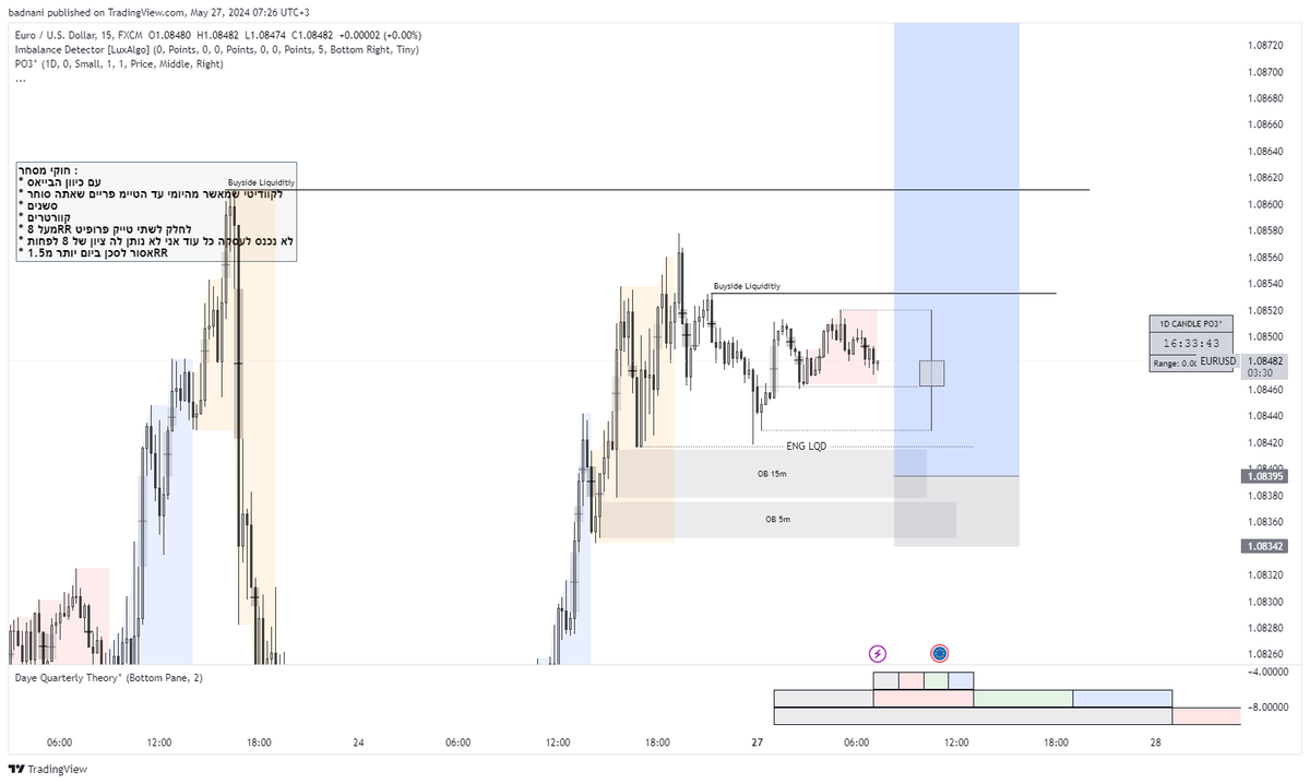 ori201440's tweet photo. EURUSD👀 https://t.co/D4WFxBnEyg