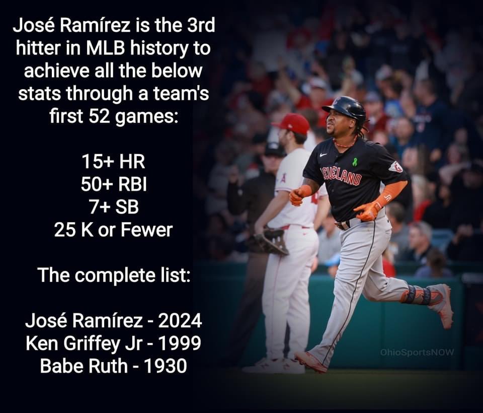 CLEsportsTalk's tweet image. 