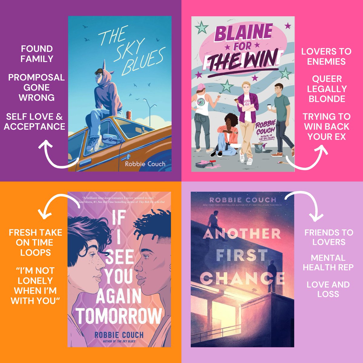 We 💙 all of <a href="/robbie_couch/">Robbie Couch</a>'s amazing books! Which one is your fave? #TheSkyBlues #IfISeeYouAgainTomorrow #AnotherFirstChance #BlaineForTheWin