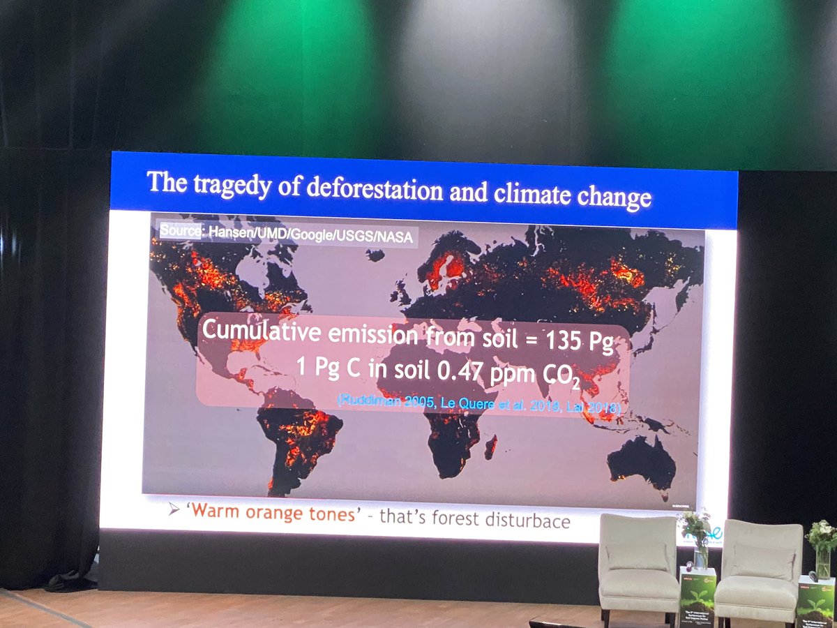 Incredible journey of #SoilOrganicMatterSymposium and insights on #SOM role in #FoodProductionSystems and #ClimateChangeMitigation meticulously described by <a href="/ChabbiAbad/">Chabbi Abad</a> from <a href="/INRAE_Intl/">INRAE_International</a>. #SOM2024 <a href="/UM6P_officiel/">UM6P - University Mohammed VI Polytechnic</a> <a href="/Leguminose_EU/">LEGUMINOSE Project</a> <a href="/FAOclimate/">FAO Climate Change & Biodiversity</a> <a href="/PathanShamina/">Shamina Pathan</a> @WSL_research #Benguerir