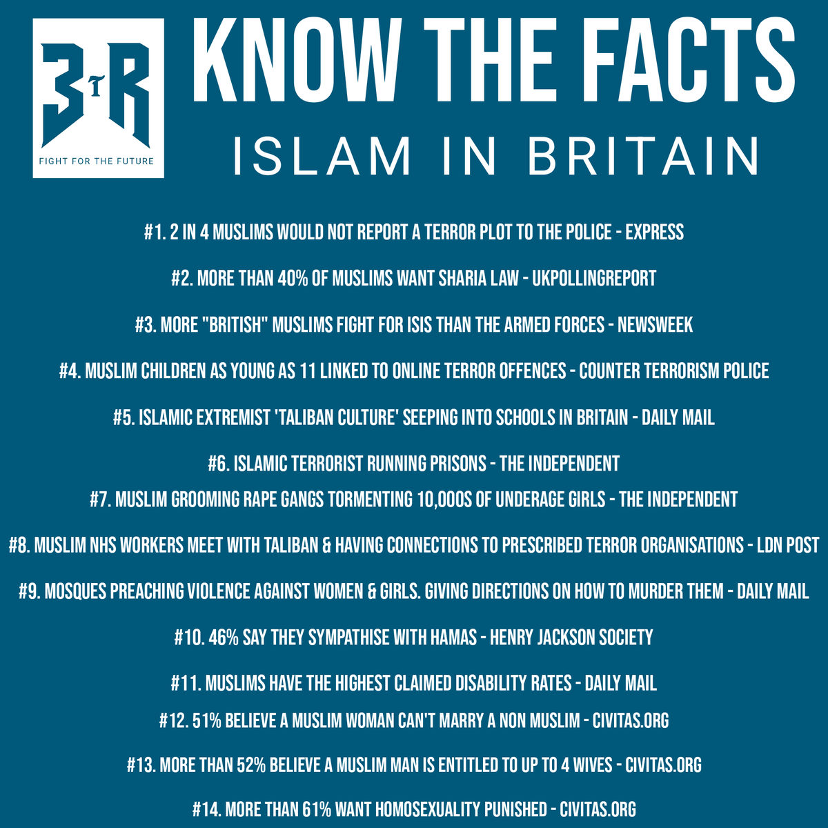 In light of the outrage around comments made by @Nigel_Farage yesterday, i have compiled some facts that everyone should know. It's not islamophobia when they really are trying to kill you.