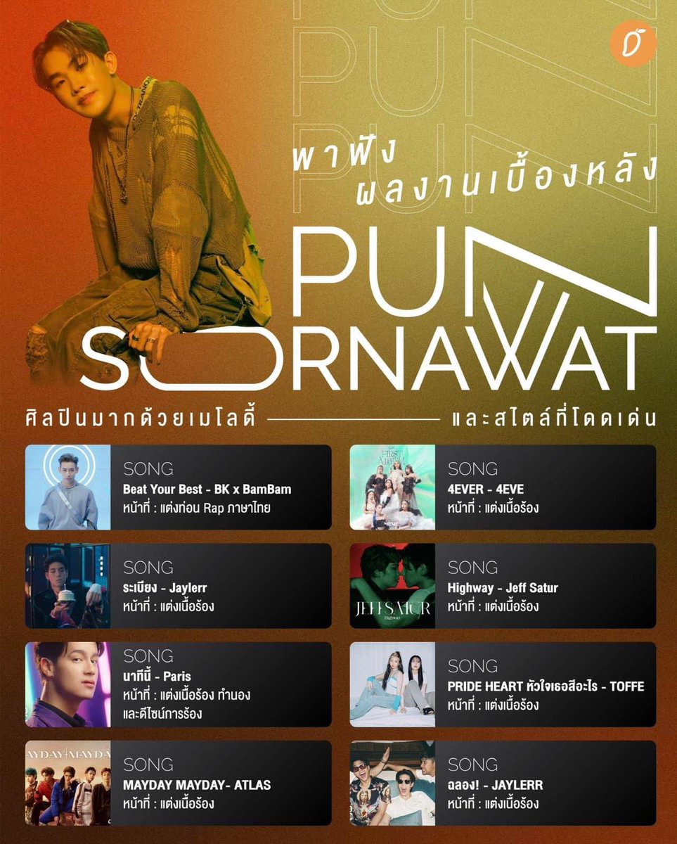 themangozero's tweet photo. 🎧🎵 พาฟังผลงานเบื้องหลัง PUN SORNAWAT ศิลปินมากด้วยเมโลดี้ และสไตล์ที่โดดเด่น 🔥
.
#PUNSORNAWAT #PUNYARB #ปัน #HighCloudEntertainment #JAYLERR #TOFFE #JeffSatur #4EVE #ATLAS_TH #IceParis #BamBam
.
อ่านเพิ่มเติม : https://t.co/IYmZEmHgIO https://t.co/MHCjUxjVYi