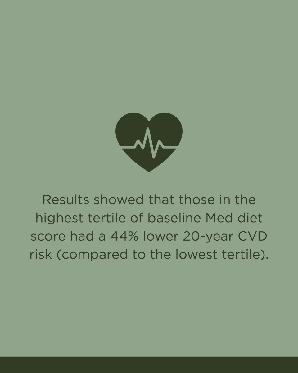 A recent paper in the Nutrition, Metabolism and Cardiovascular Diseases journal has shared more evidence about the benefits of the Mediterranean diet in the prevention of cardiovascular disease, following a 20-year study.  

Read more here: bit.ly/3UylhU9