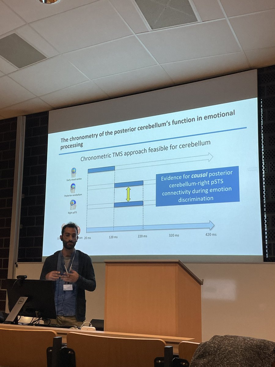 FlorkinAL's tweet image. The @unipv team had an amazing time at the @escan2024 in Ghent. So happy to be able to share our work on social cognition involving TMS or spontaneous perspective-taking, from the different labs @LabPsIunipv. See you all in two years in Rome, with new things to discuss and share.