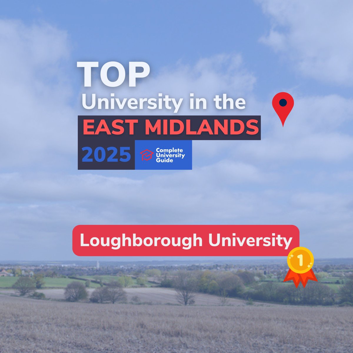 Congratulations to @lborouniversity for coming top of the East Midlands league table 2025. 

Find the full table here:
👉 bit.ly/4bkQboI

#leaguetables2025 #leaguetables #rankings #university