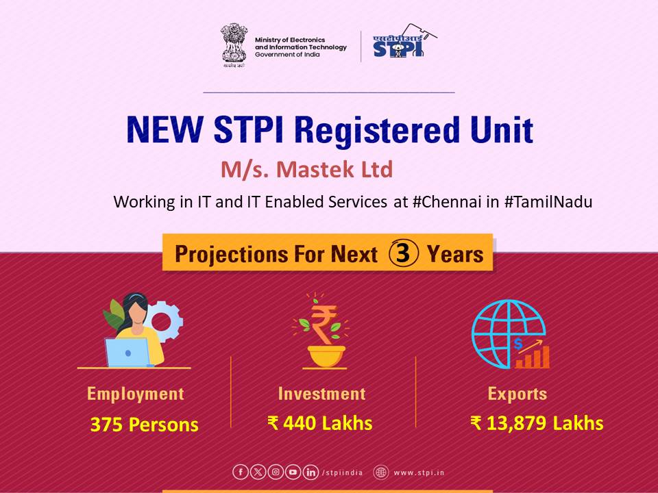 Welcome M/s.Mastek Ltd #Chennai!Looking forward to a successful journey ahead. #GrowWithSTPI #DigitalIndia #STPIINDIA #StartupIndia #STPIRegdUnit @AshwiniVaishnaw @Rajeev_GoI